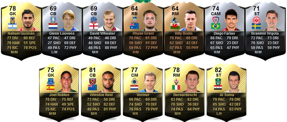 fifa 17 totw 15 SUBSTITUTES