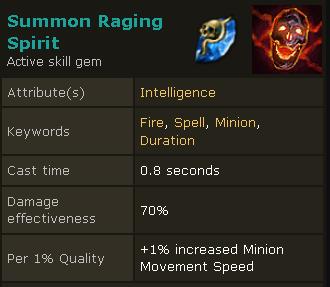 poe summon raging spirit