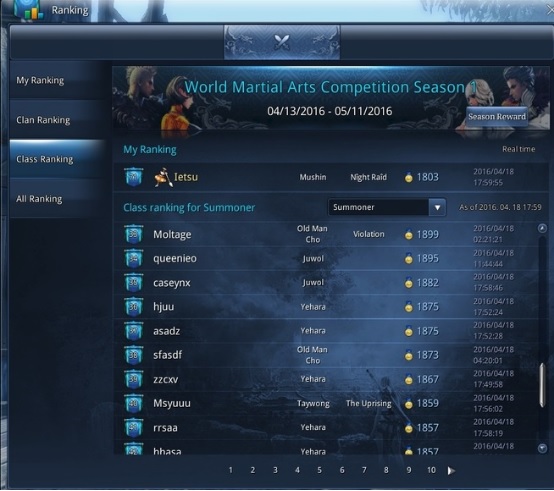 blade and soul hack summoner ranking.jpg