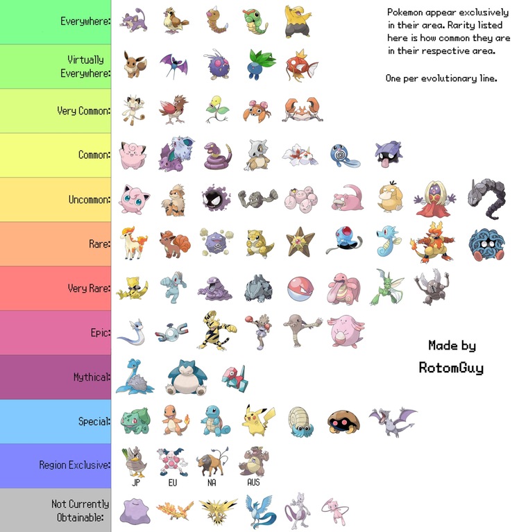 rare pokemon.jpg