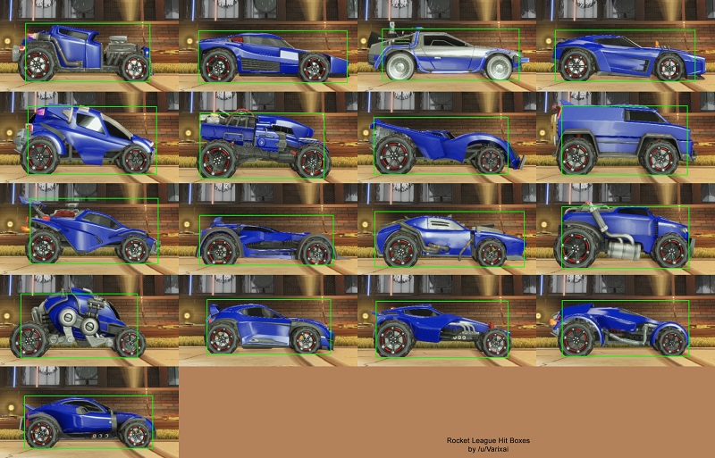 rocket league cars guide - choose the best car